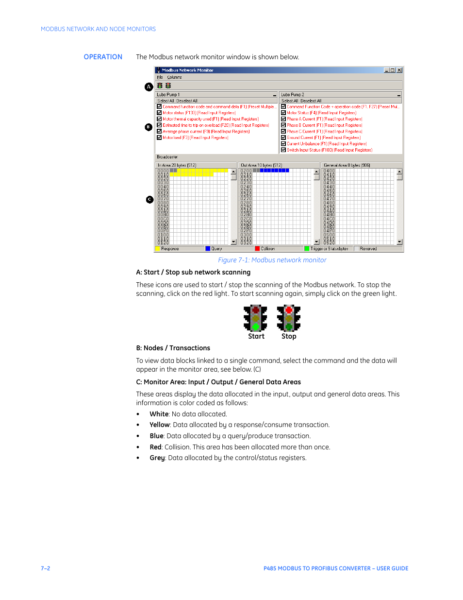 Operation, Operation –2 | GE P485 User Manual | Page 48 / 76
