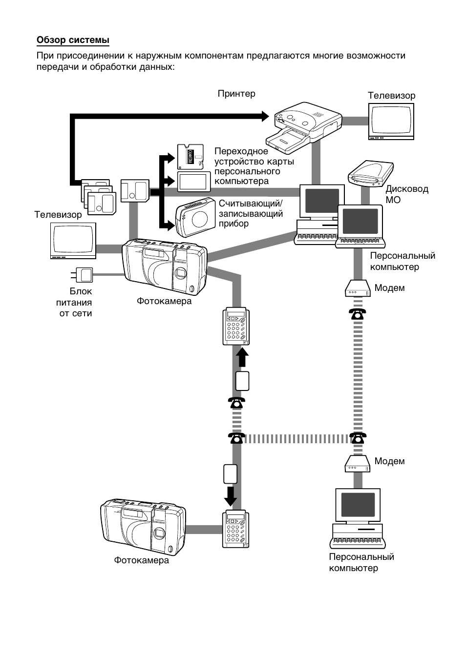 Olympus C-860L User Manual | Page 25 / 32