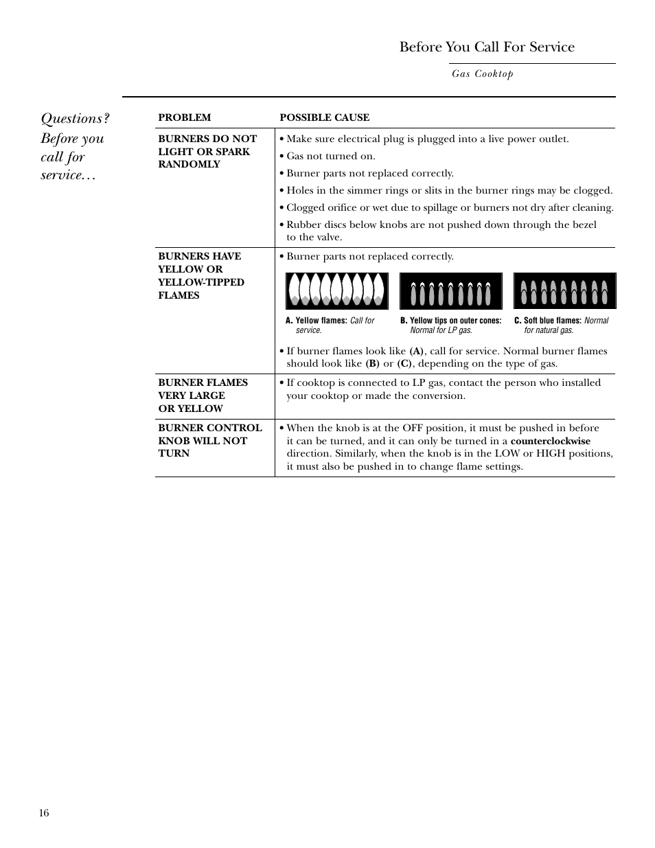 Before you call for service, Questions? before you call for service | GE ZGU375NS User Manual | Page 16 / 20