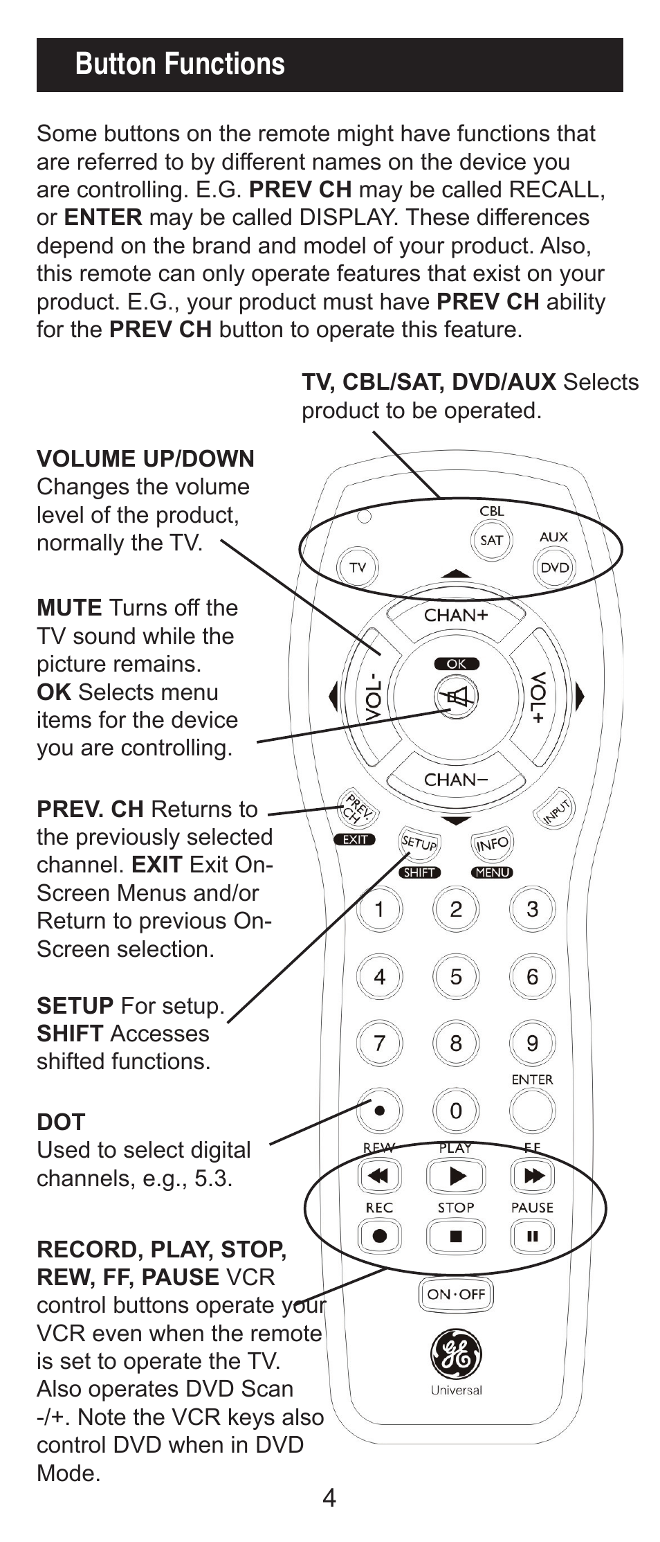Button functions | GE 24991 User Manual | Page 4 / 16