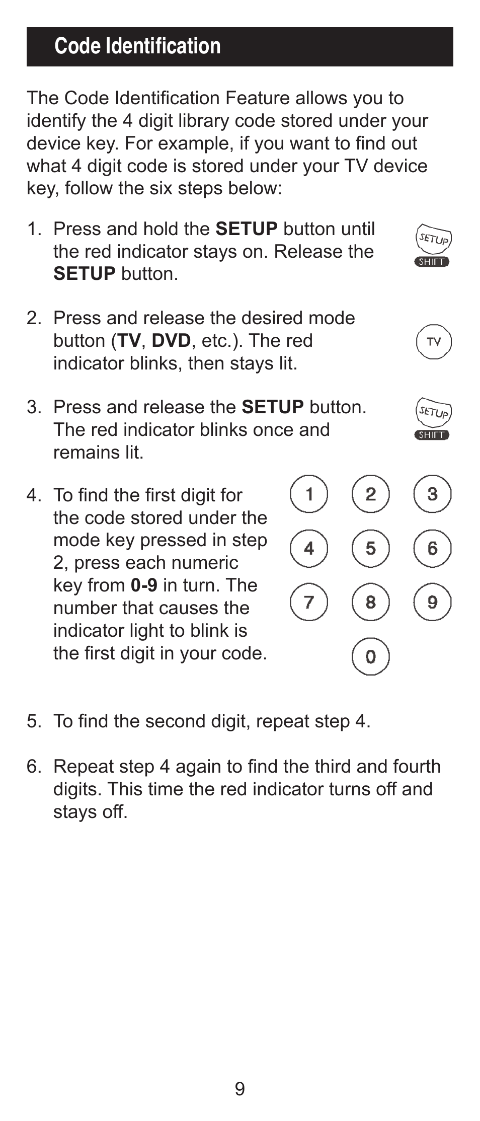 Code identification | GE 24991 User Manual | Page 9 / 16