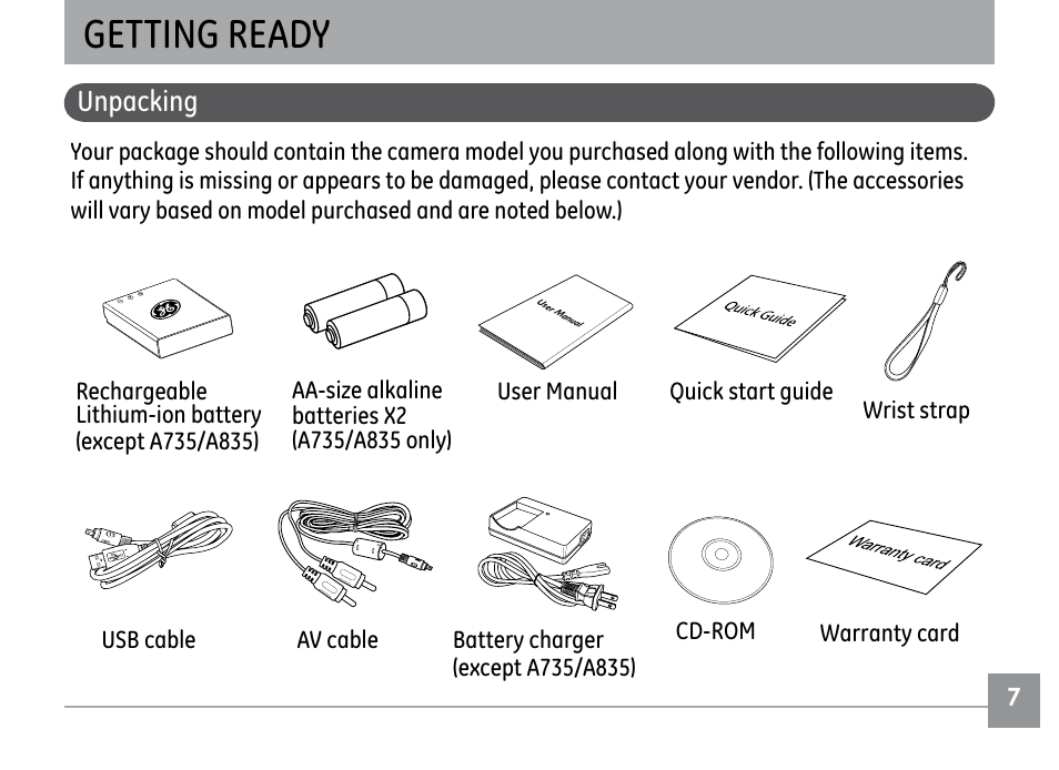Getting ready, Unpacking | GE E840S User Manual | Page 11 / 106