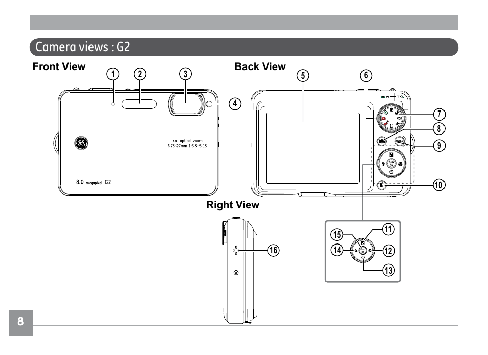 Camera views : g2 | GE E840S User Manual | Page 12 / 106
