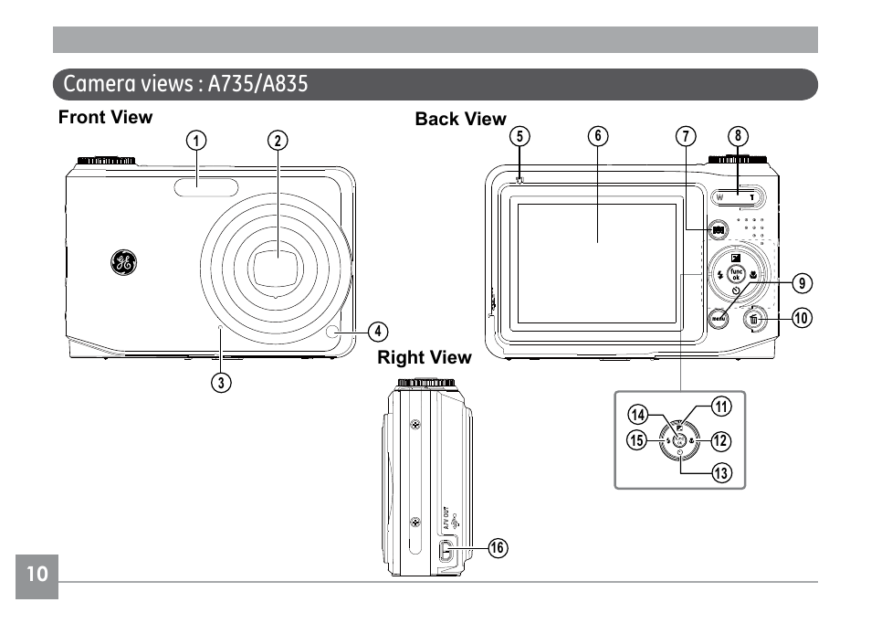 GE E840S User Manual | Page 14 / 106