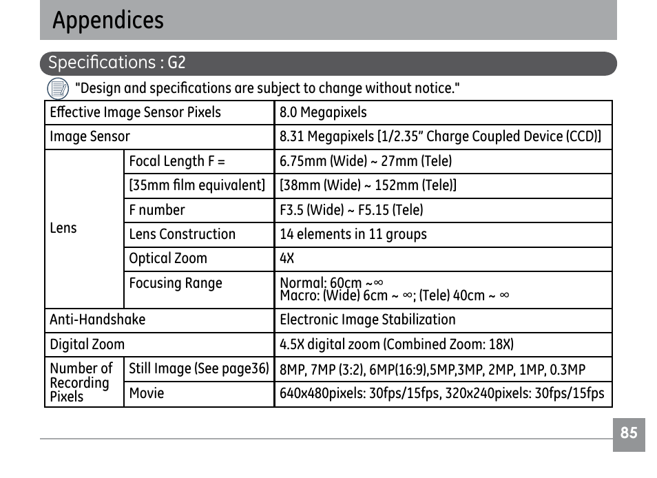 Appendices | GE E840S User Manual | Page 89 / 106