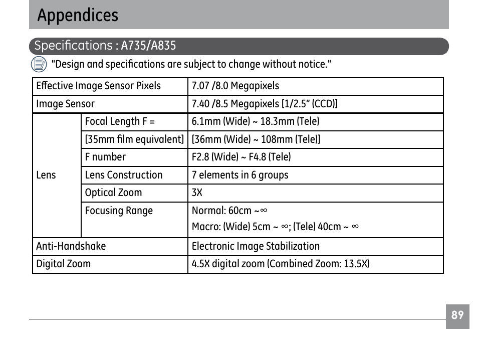 Appendices | GE E840S User Manual | Page 93 / 106