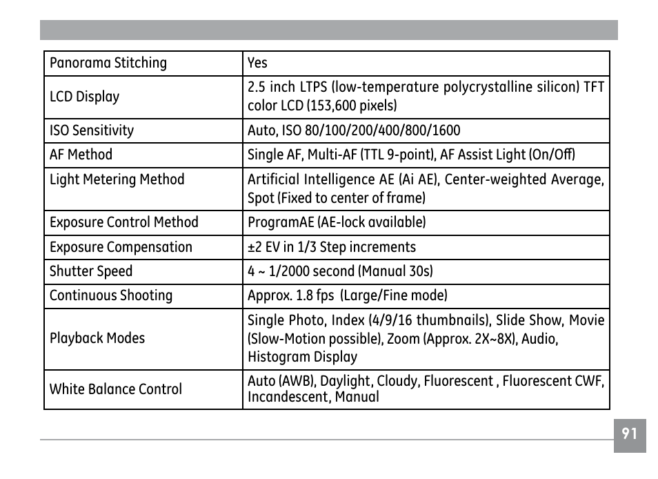 GE E840S User Manual | Page 95 / 106