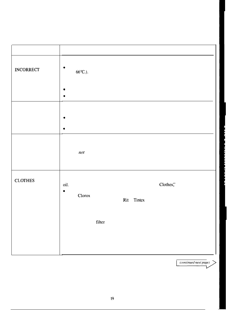GE Spacemaker WSM2400L User Manual | Page 19 / 28