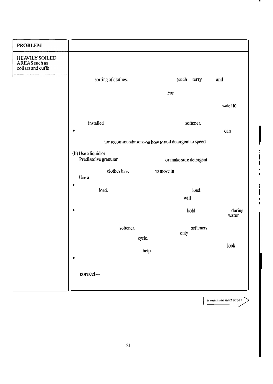GE Spacemaker WSM2400L User Manual | Page 21 / 28