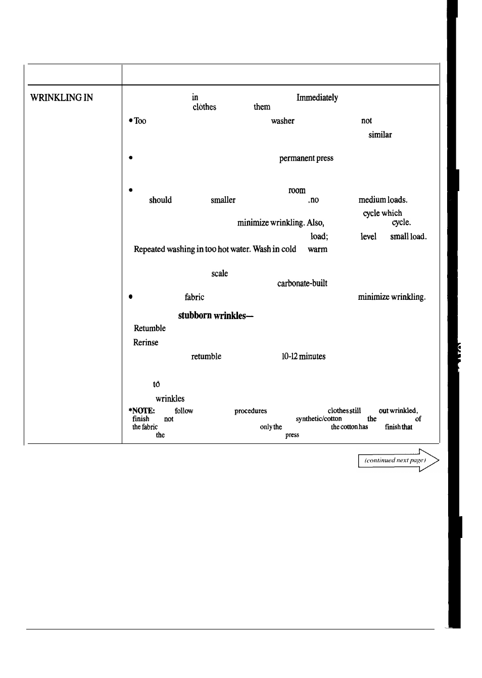 GE Spacemaker WSM2400L User Manual | Page 23 / 28