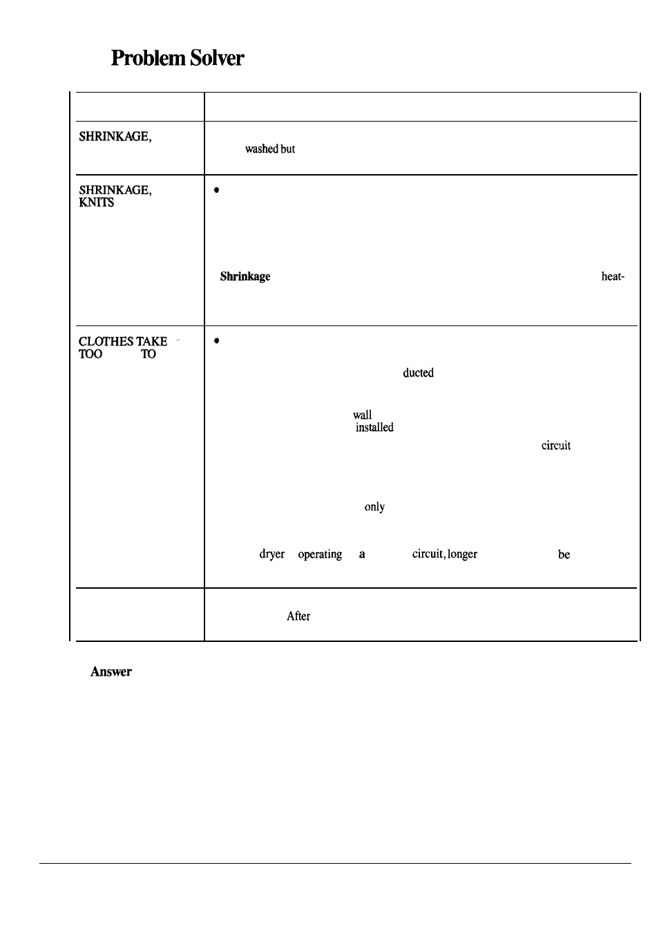 GE Spacemaker WSM2400L User Manual | Page 24 / 28