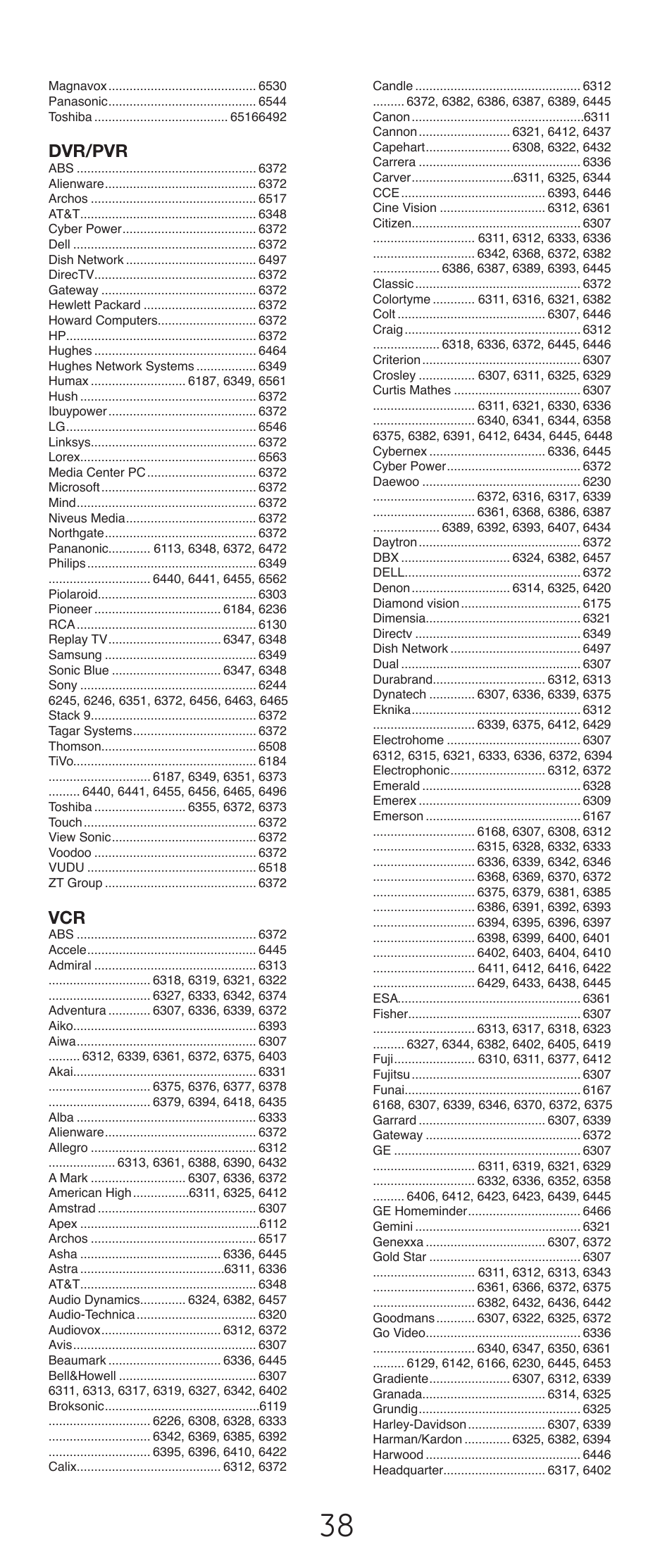 Dvr/pvr | GE 24938 User Manual | Page 38 / 44