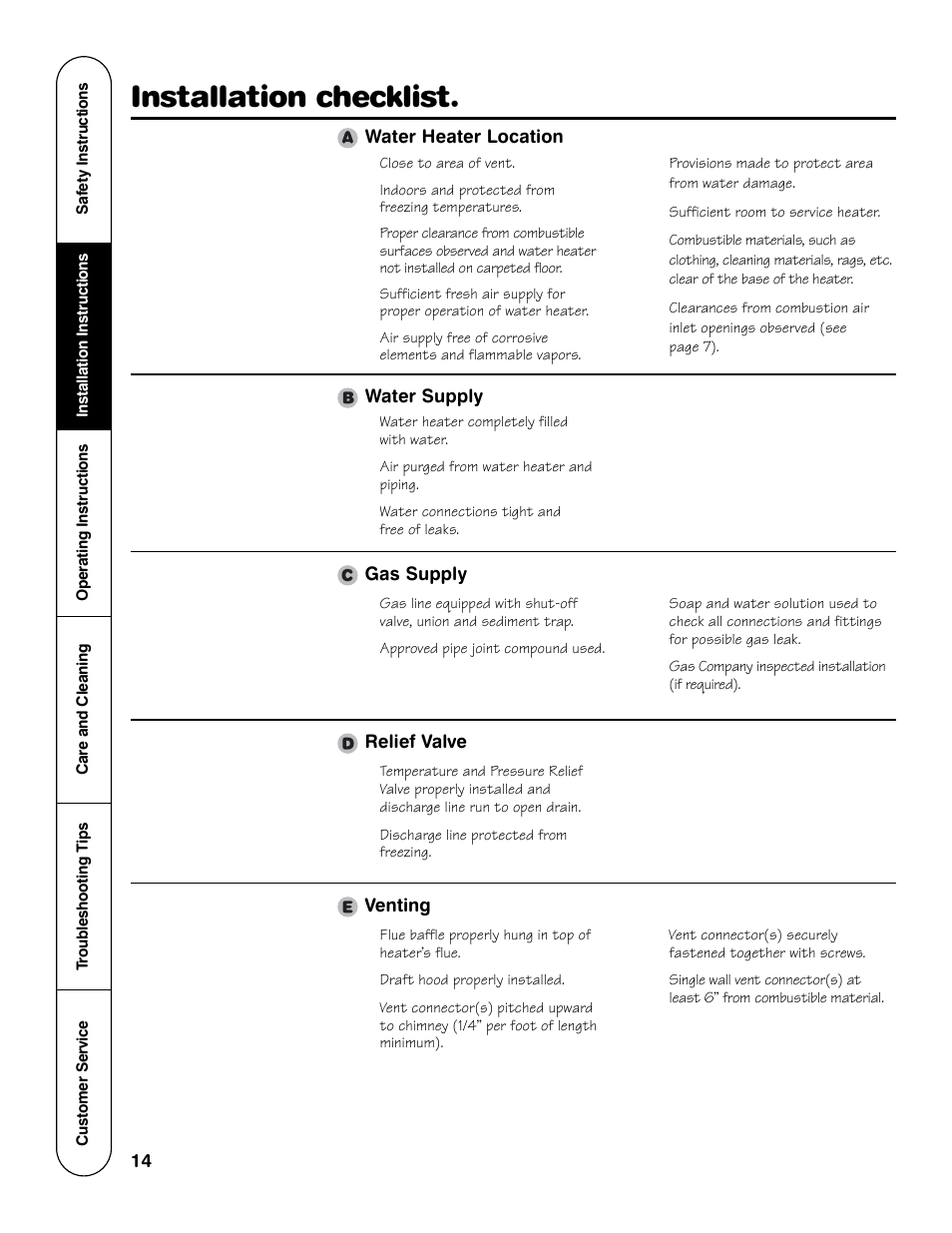 Installation checklist | GE GG Series User Manual | Page 14 / 28