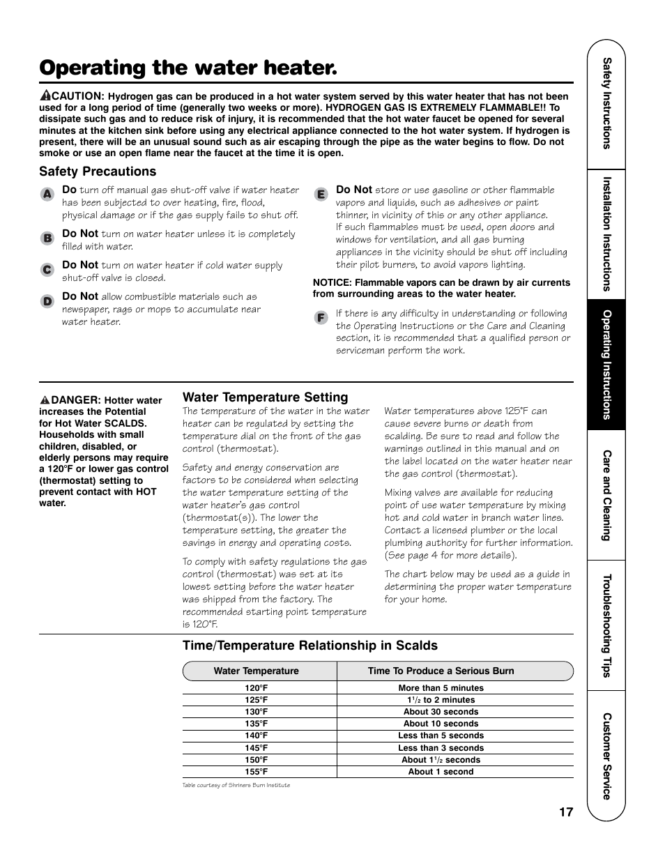 Operating the water heater, Safety precautions, Water temperature setting | Time/temperature relationship in scalds | GE GG Series User Manual | Page 17 / 28