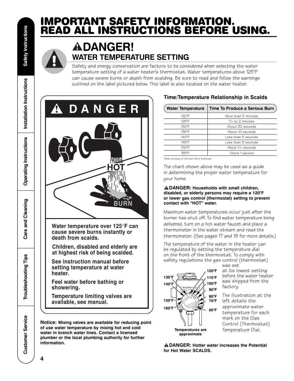 Water temperature setting, Burn, Time/temperature relationship in scalds | Danger, Notice | GE GG Series User Manual | Page 4 / 28