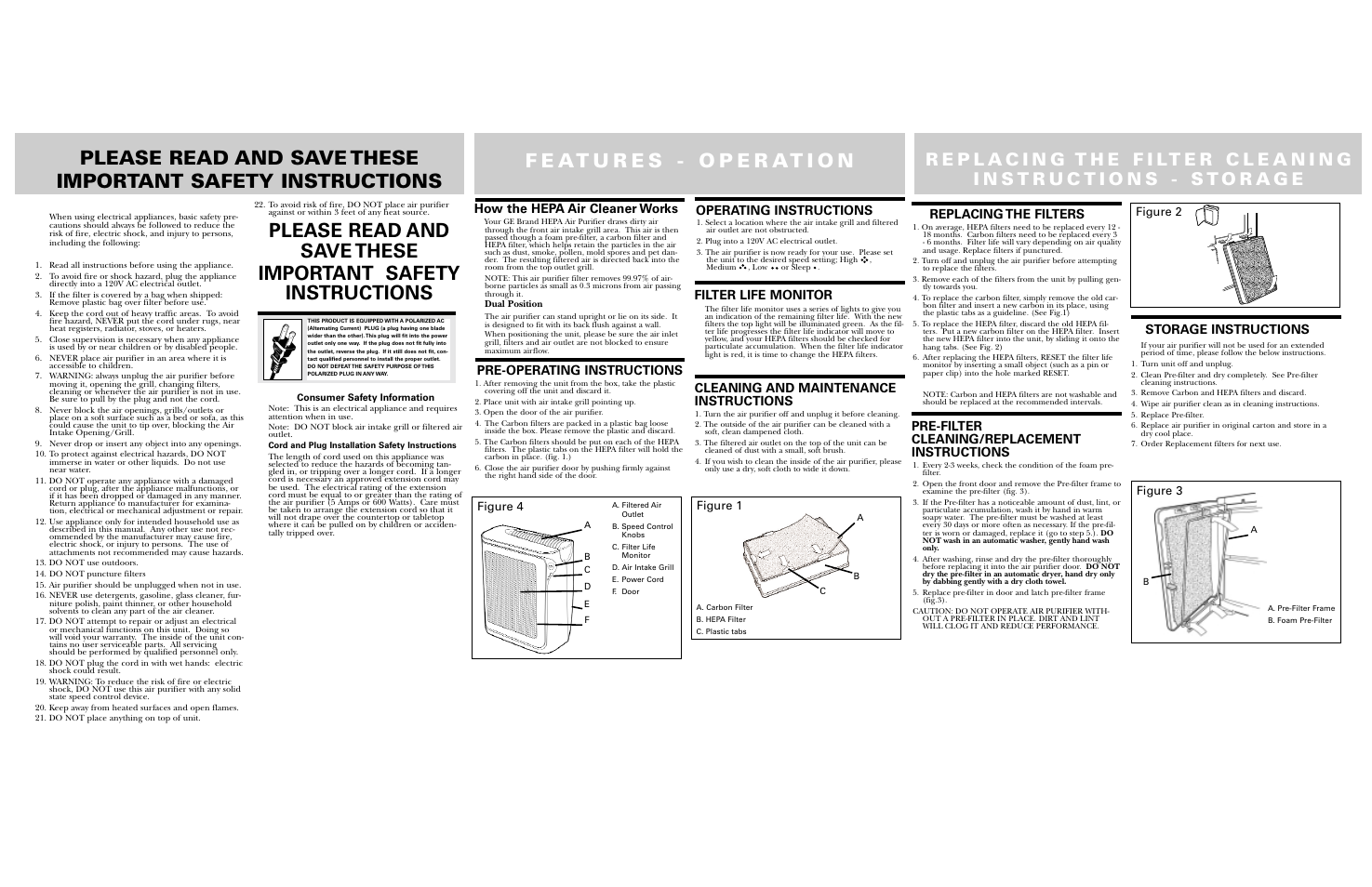 Safety information, Pre-filter cleaning/replacement instructions, How the hepa air cleaner works | Pre-operating instructions, Operating instructions, Storage instructions, Filter life monitor, Cleaning and maintenance instructions, Replacing the filters, Figure 3 figure 2 figure 1 | GE GESMARTAIRE 106653 User Manual | Page 2 / 6