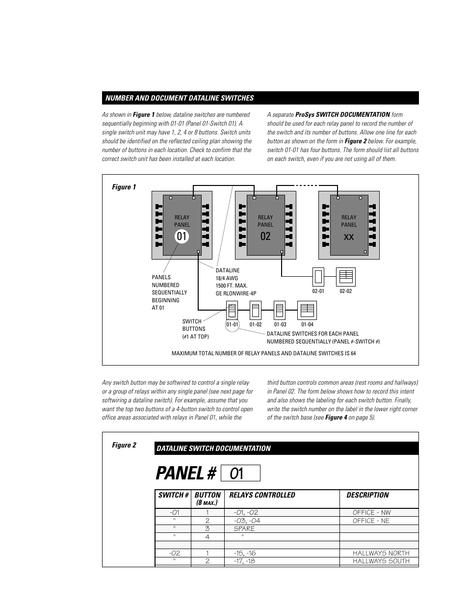 Panel, 02 xx | GE PROSYS DEH40206 User Manual | Page 4 / 10