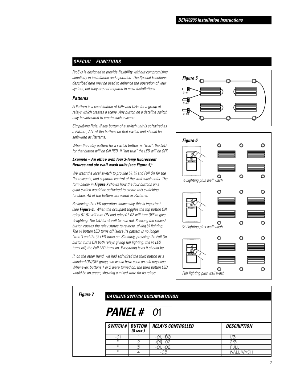 Panel | GE PROSYS DEH40206 User Manual | Page 7 / 10