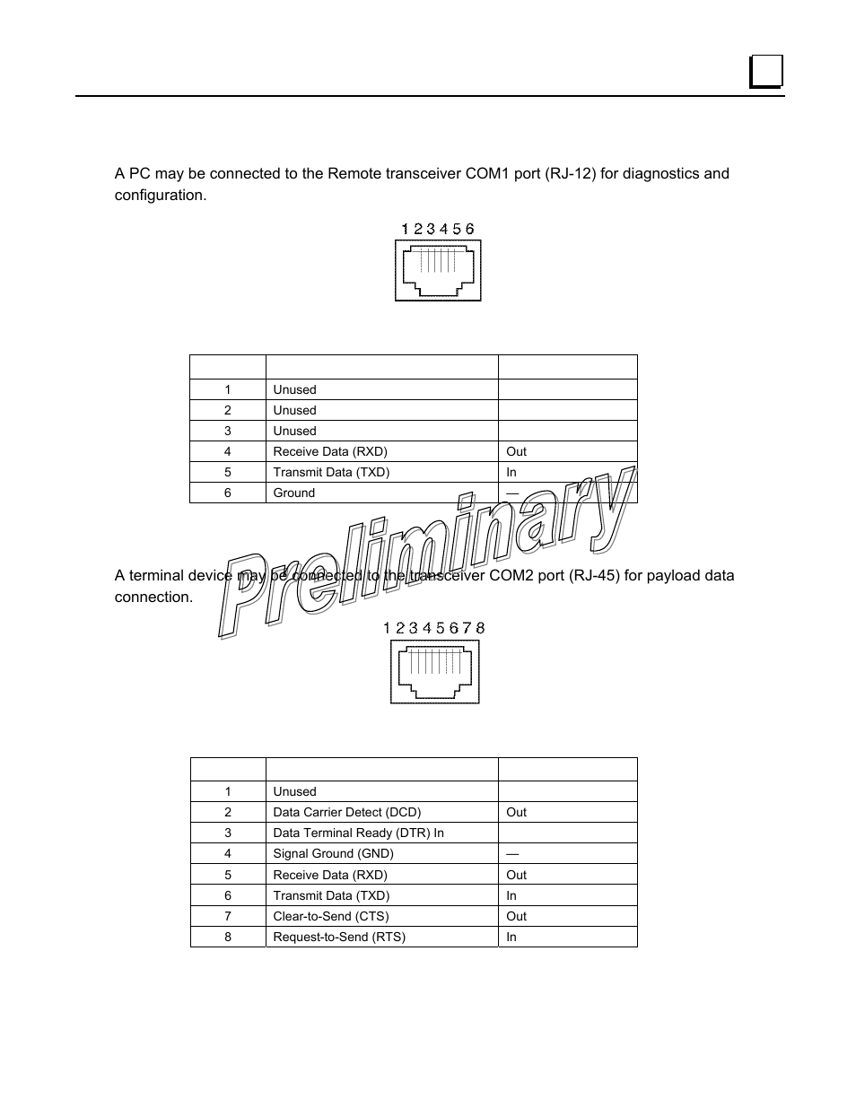 Com1 port, Com2 port | GE GFK-2489 User Manual | Page 172 / 184