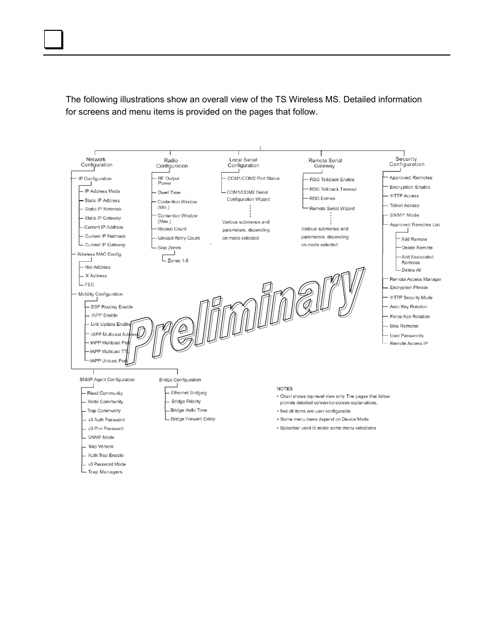 Menu structure | GE GFK-2489 User Manual | Page 35 / 184