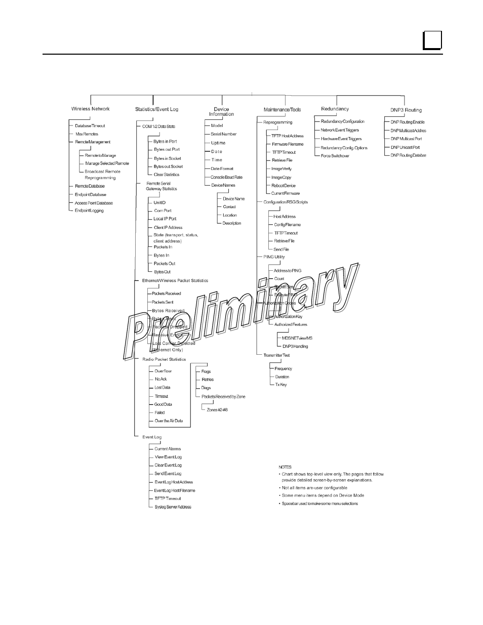 GE GFK-2489 User Manual | Page 36 / 184