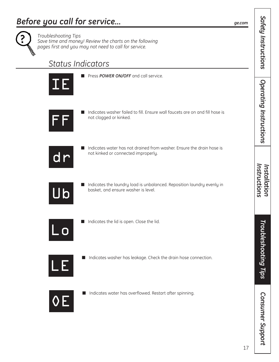 Before you call for service, Status indicators, Before you call for service –20 status indicators | GE WSLP1500 User Manual | Page 17 / 72