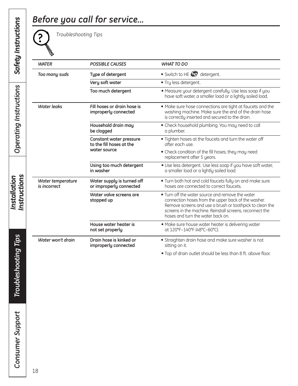 Before you call for service | GE WSLP1500 User Manual | Page 18 / 72