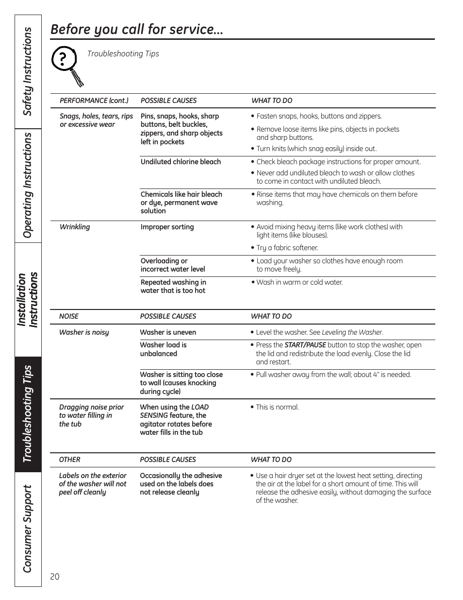 Before you call for service | GE WSLP1500 User Manual | Page 20 / 72
