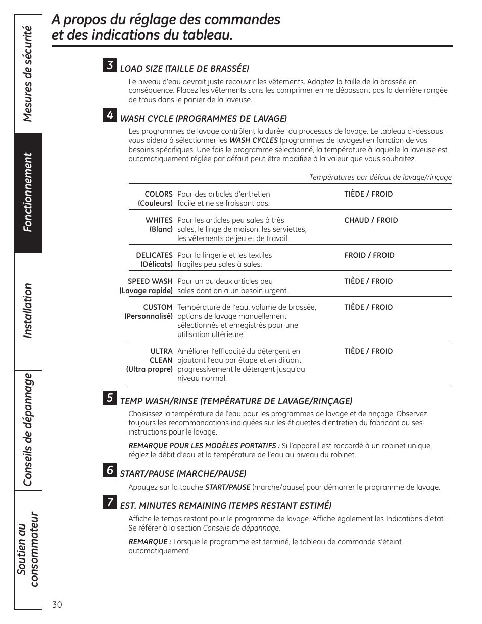 GE WSLP1500 User Manual | Page 30 / 72