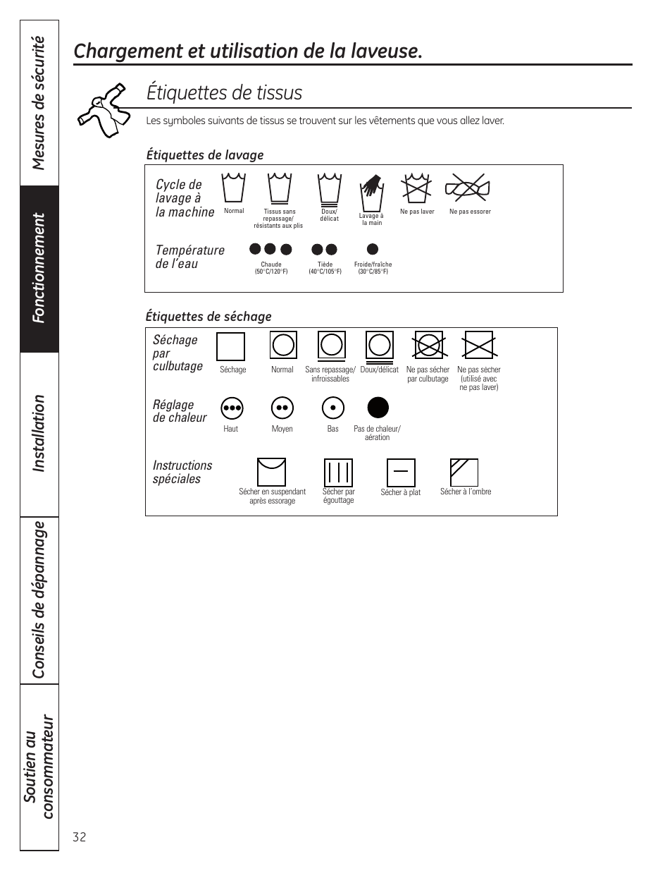 Chargement et utilisation de la laveuse, Étiquettes de tissus, Cycle de lavage à la machine | Température de l’eau, Tumble dry, Heat setting, Special instructions, Étiquettes de lavage, Étiquettes de séchage | GE WSLP1500 User Manual | Page 32 / 72
