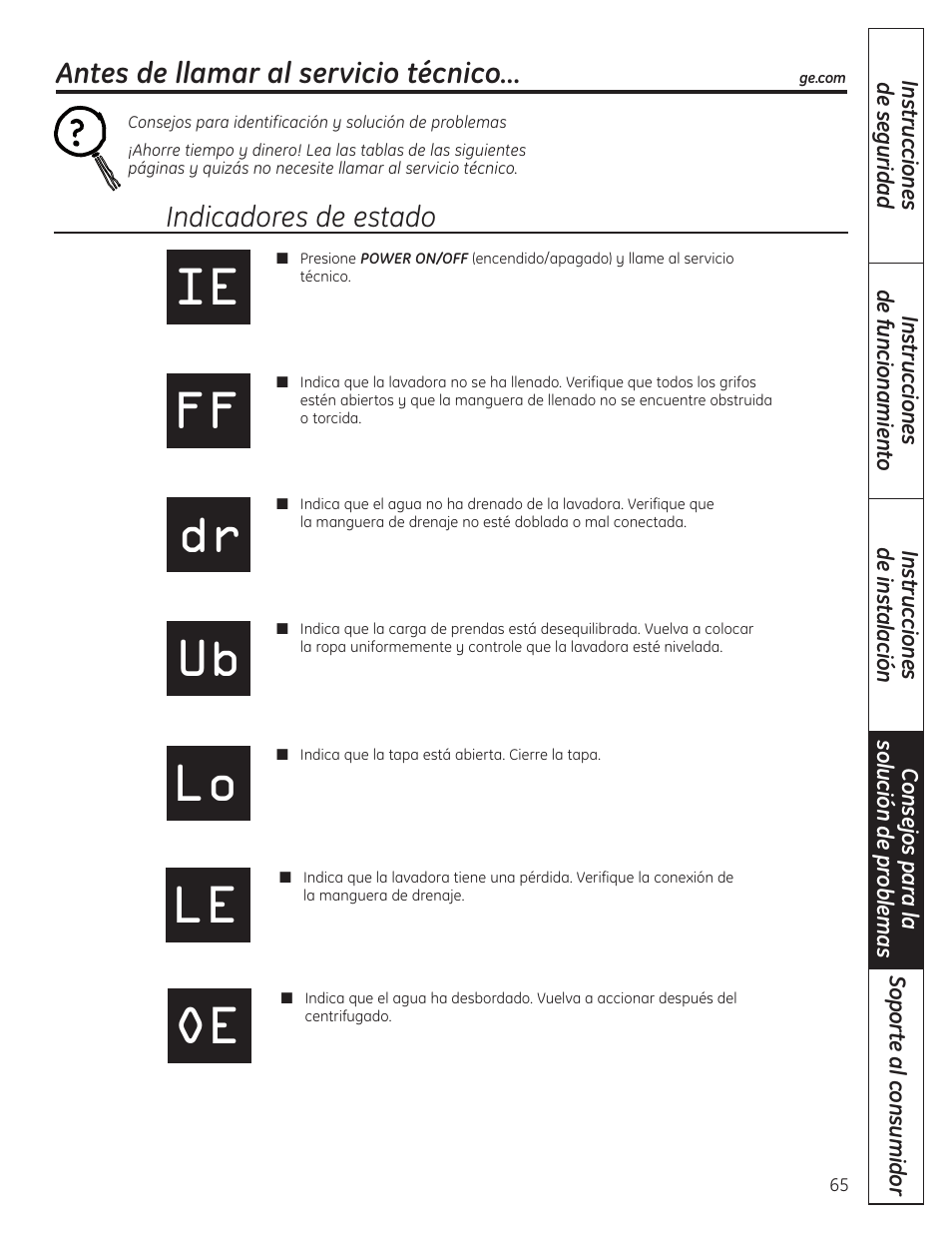 Antes de llamar al servicio técnico, Indicadores de estado | GE WSLP1500 User Manual | Page 65 / 72