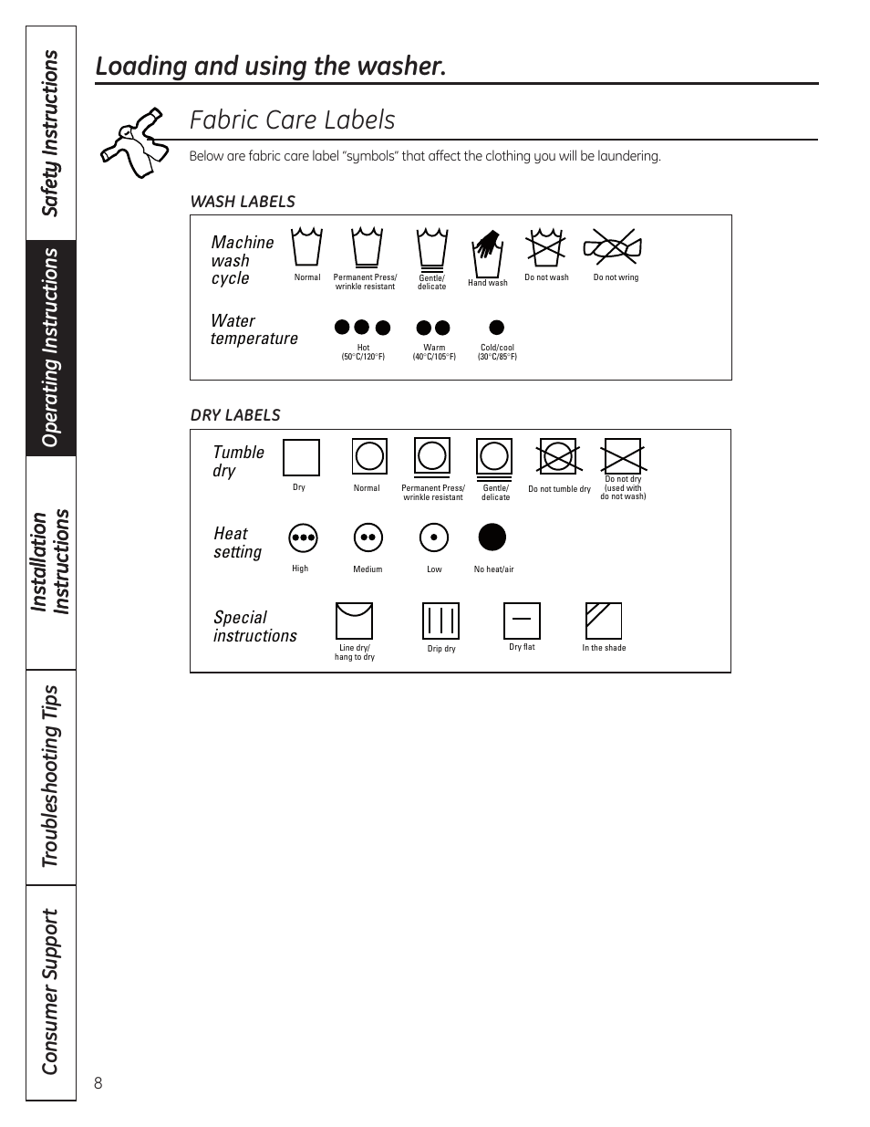 Loading and using the washer, Fabric care labels, Machine wash cycle | Water temperature, Tumble dry, Heat setting, Special instructions, Wash labels dry labels | GE WSLP1500 User Manual | Page 8 / 72