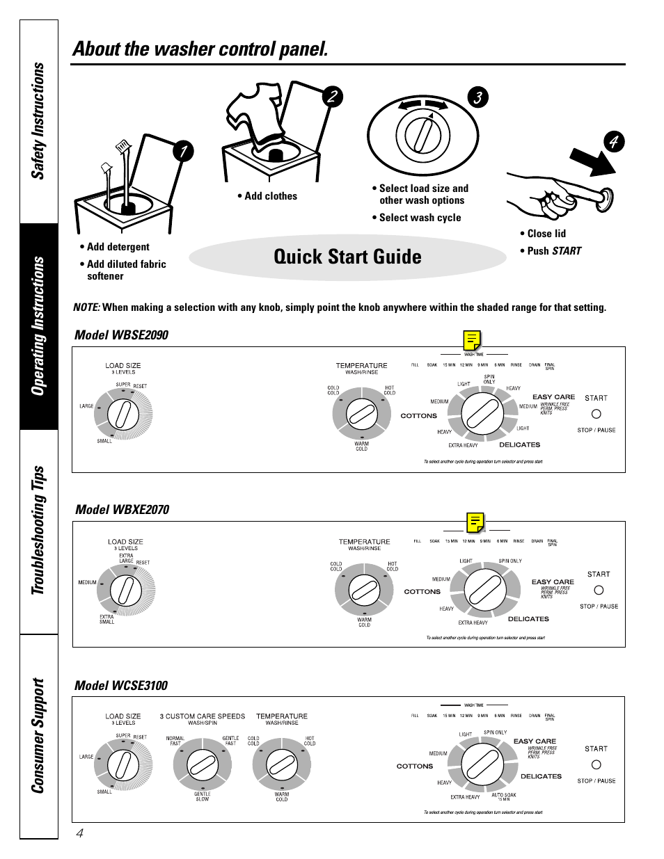 Control panels, Control panels –5, 7, About the washer control panel | Quick start guide | GE EWA2500 User Manual | Page 4 / 20