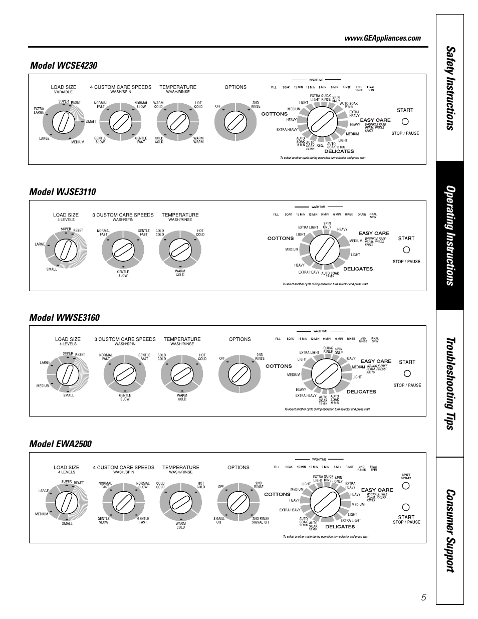 GE EWA2500 User Manual | Page 5 / 20