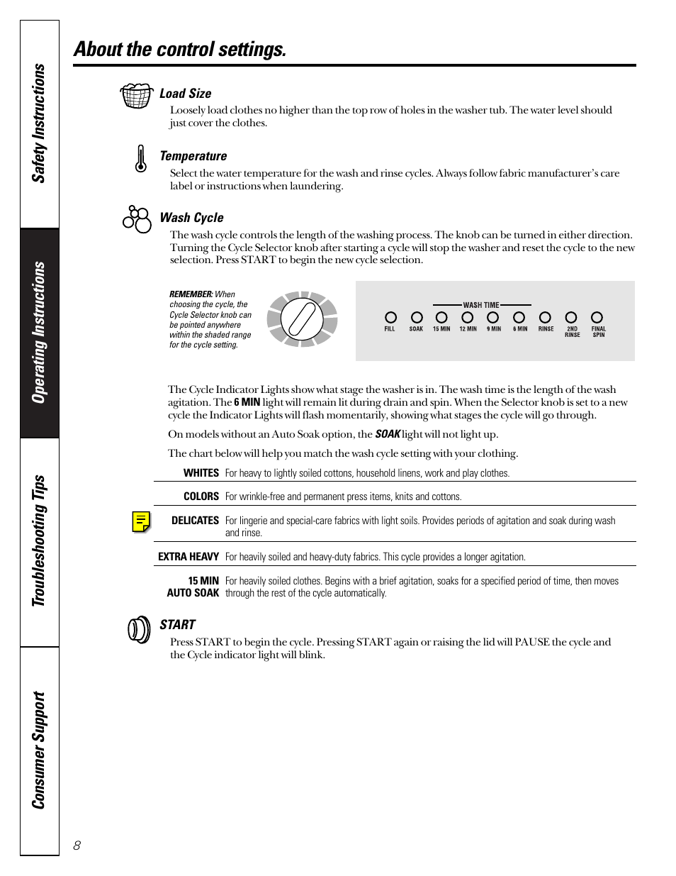 About the control settings | GE EWA2500 User Manual | Page 8 / 20