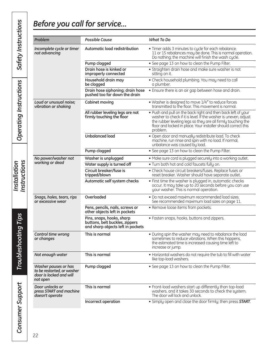 Before you call for service | GE WBVH5300 User Manual | Page 22 / 52