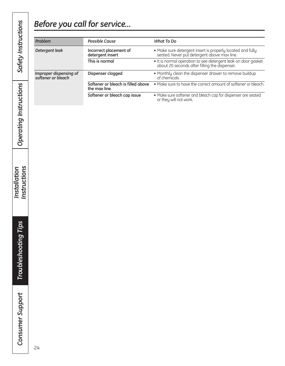 Before you call for service | GE WBVH5300 User Manual | Page 24 / 52