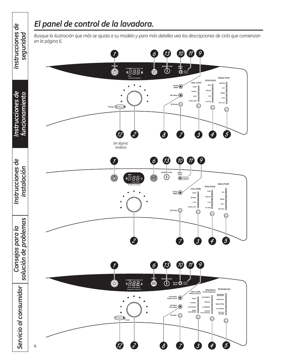 El panel de control de la lavadora | GE WBVH5300 User Manual | Page 30 / 52
