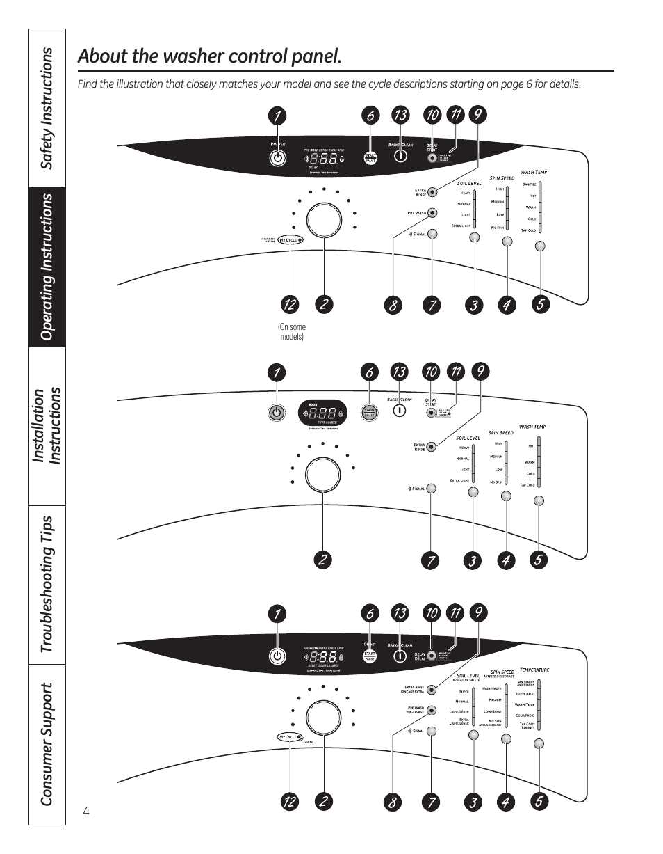 Operating instructions, Control panels, About the washer control panel | GE WBVH5300 User Manual | Page 4 / 52