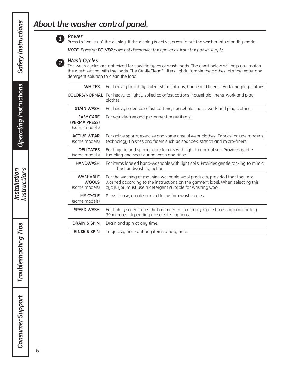 Control settings, About the washer control panel | GE WBVH5300 User Manual | Page 6 / 52