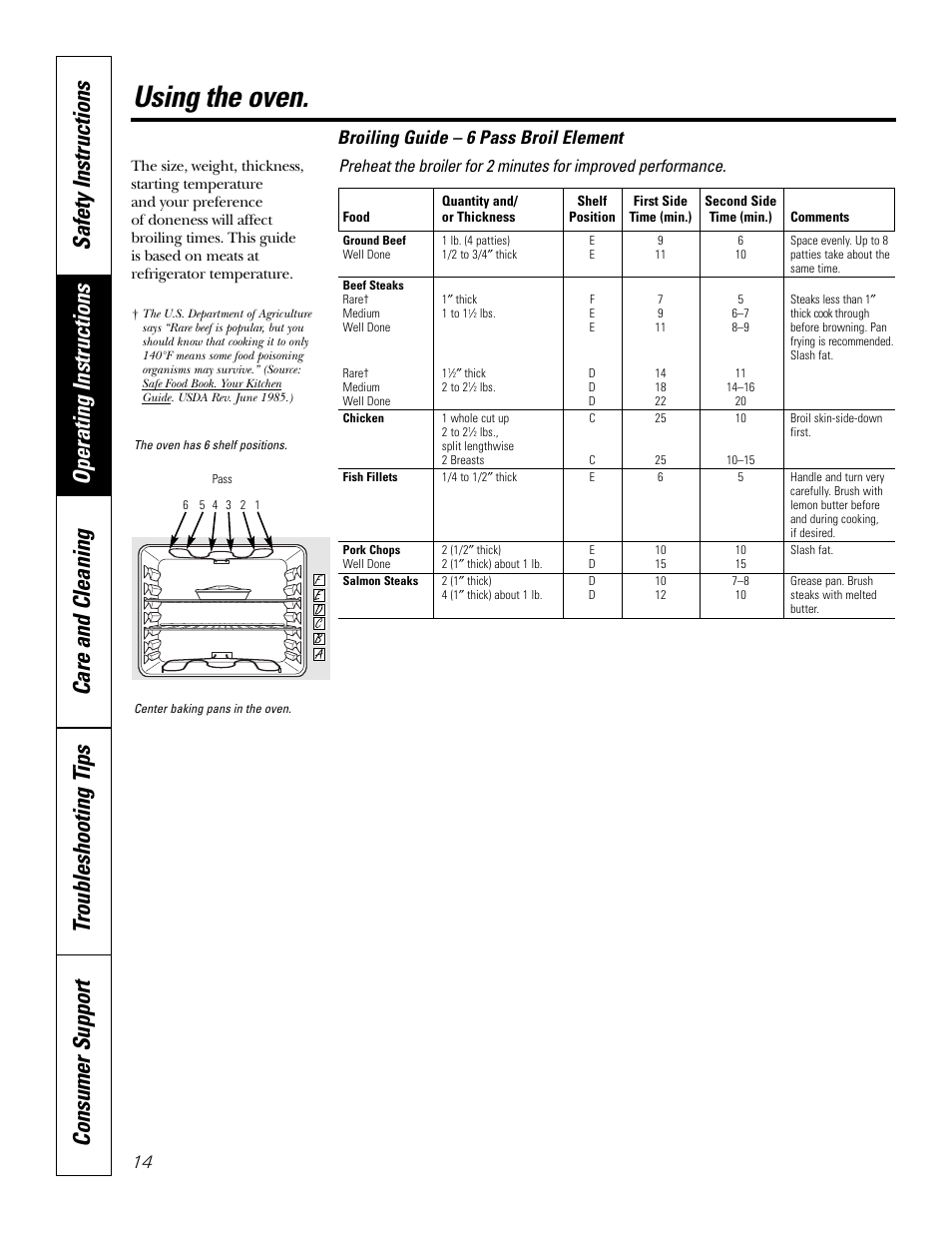 Using the oven, Broiling guide – 6 pass broil element | GE EER2001 User Manual | Page 14 / 36