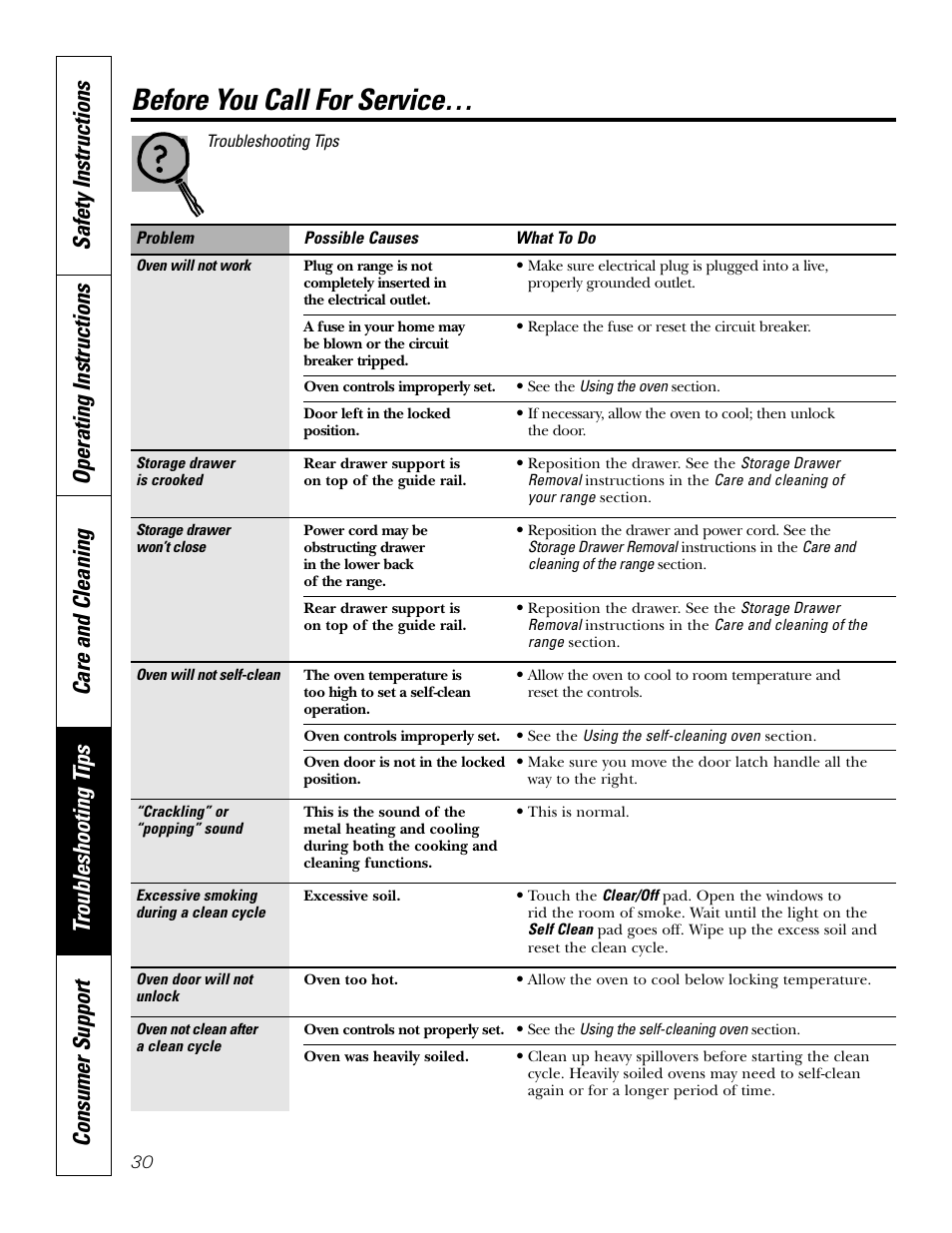 Before you call for service | GE EER2001 User Manual | Page 30 / 36