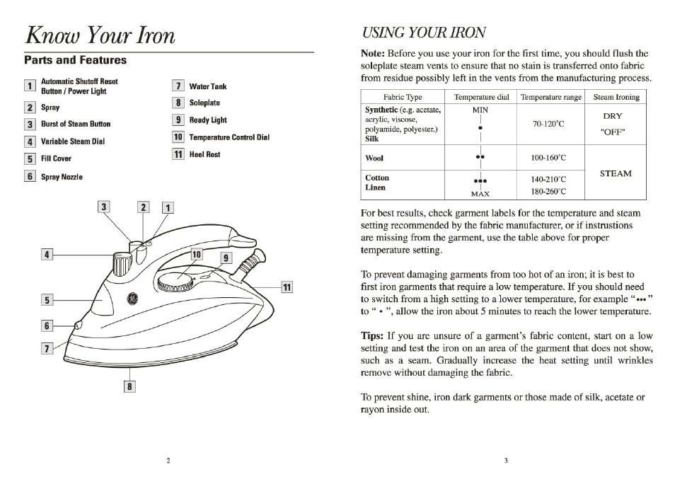 Know your iron, Using your iron, Parts and features | GE 681131689434 User Manual | Page 2 / 6