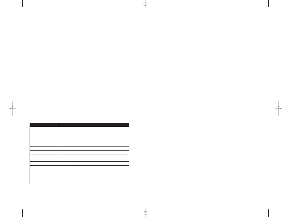 Guía de temperaturas de cocción, Limpieza de su plancha eléctrica consejos útiles, Notas | GE 681131689991 User Manual | Page 7 / 8