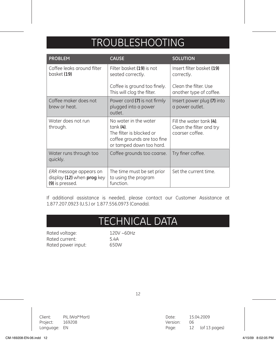 Troubleshooting, Technical data | GE 681131692083 User Manual | Page 12 / 13