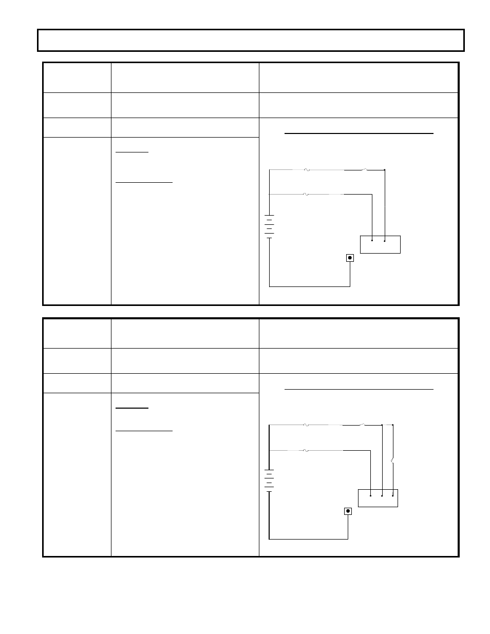 None, Description of status, Cause of status indication | GE SX TRANSISTOR CONTROL IC3645SR4U404N2 User Manual | Page 20 / 74