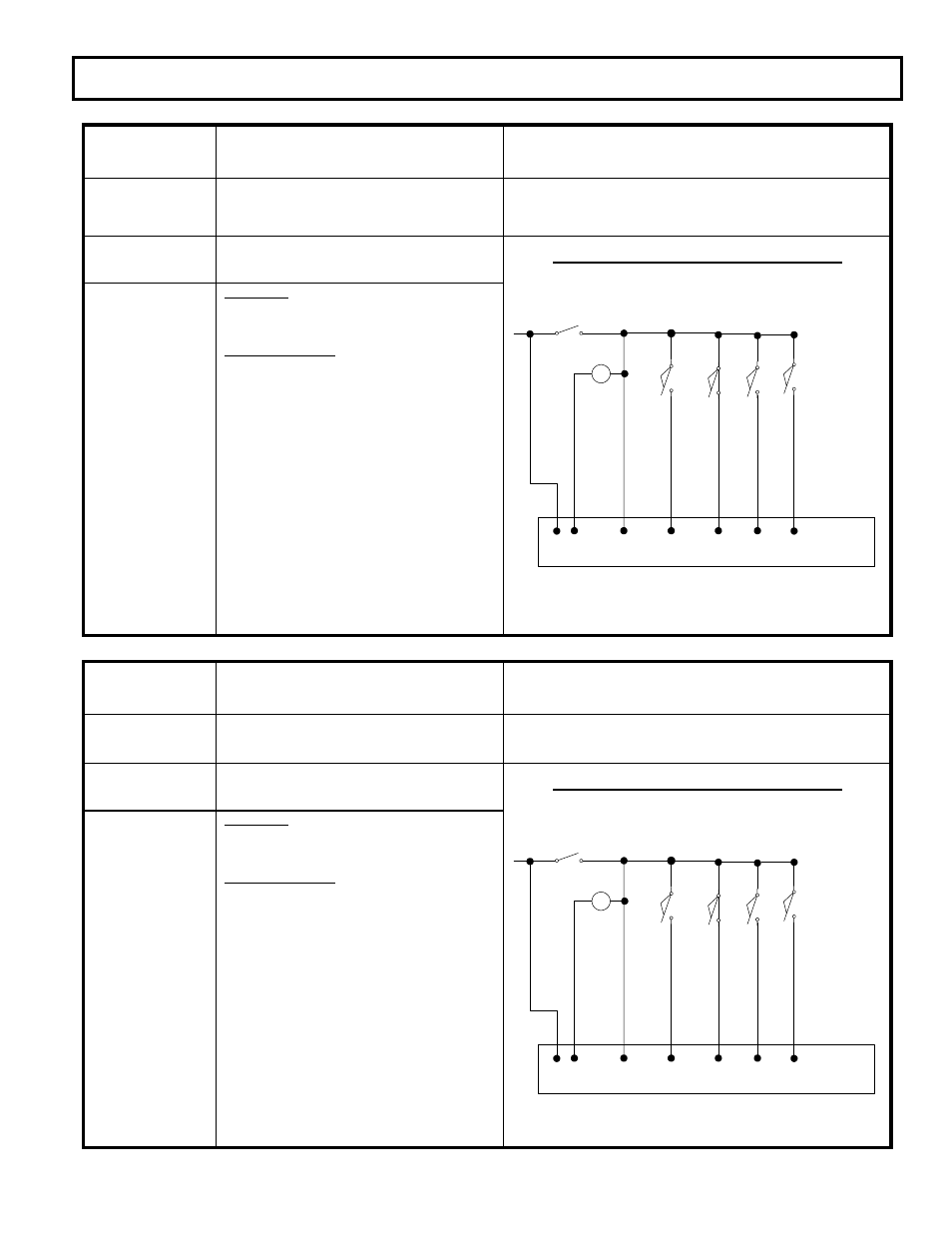 Description of status cause of status indication | GE SX TRANSISTOR CONTROL IC3645SR4U404N2 User Manual | Page 21 / 74