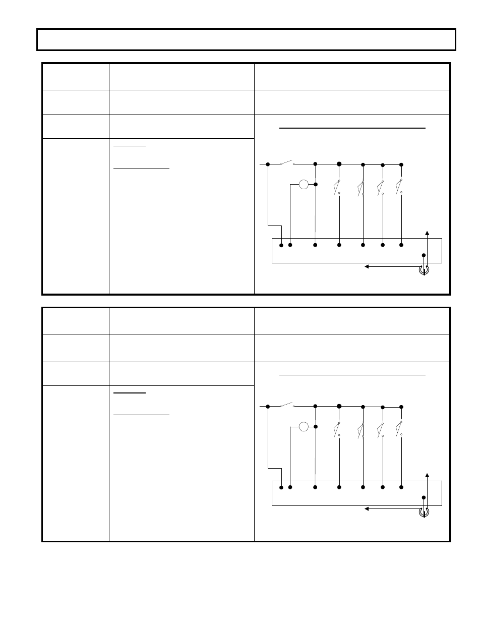 Description of status cause of status indication | GE SX TRANSISTOR CONTROL IC3645SR4U404N2 User Manual | Page 22 / 74