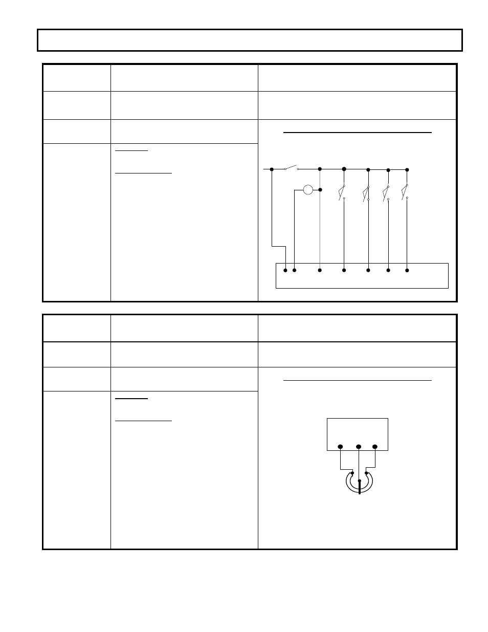 Description of status cause of status indication | GE SX TRANSISTOR CONTROL IC3645SR4U404N2 User Manual | Page 24 / 74