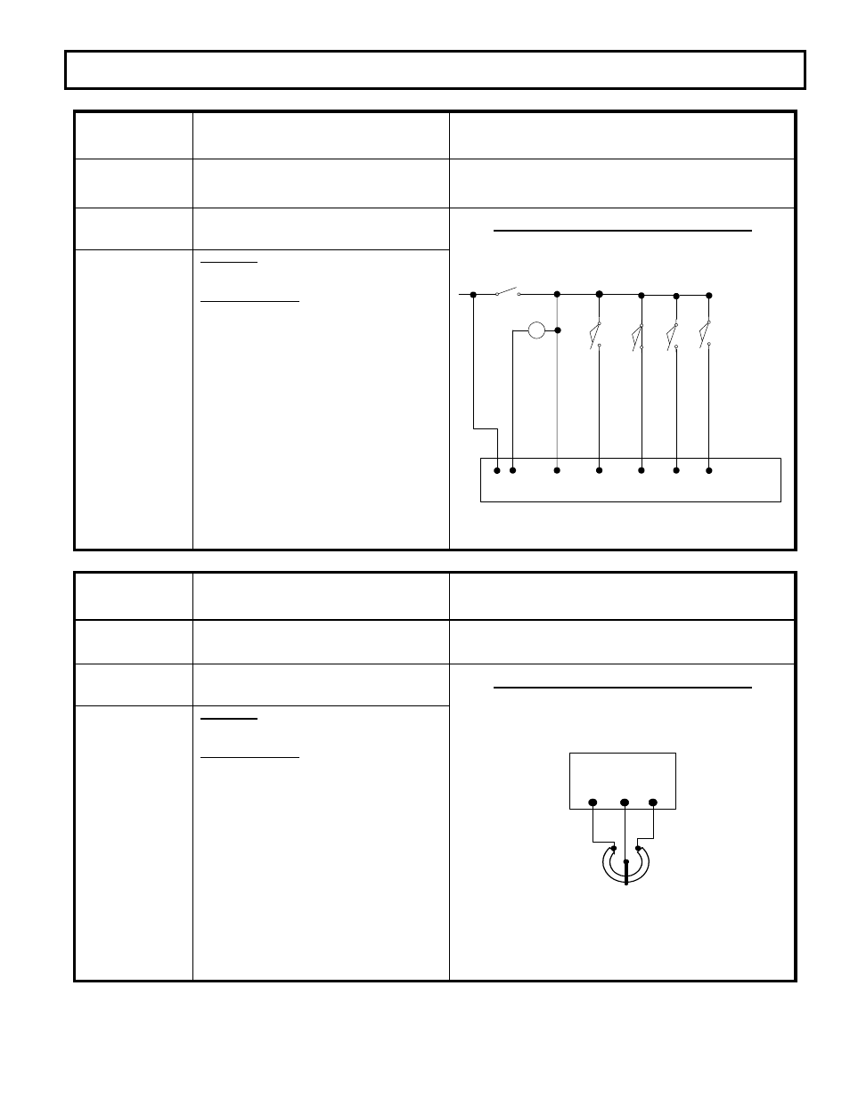 Description of status cause of status indication | GE SX TRANSISTOR CONTROL IC3645SR4U404N2 User Manual | Page 25 / 74